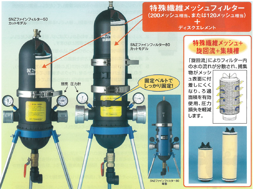 サンホープ 砂取器 ディスクフィルター AR321DS 50mm 砂取り器 ろ過器 濾過器 - 2